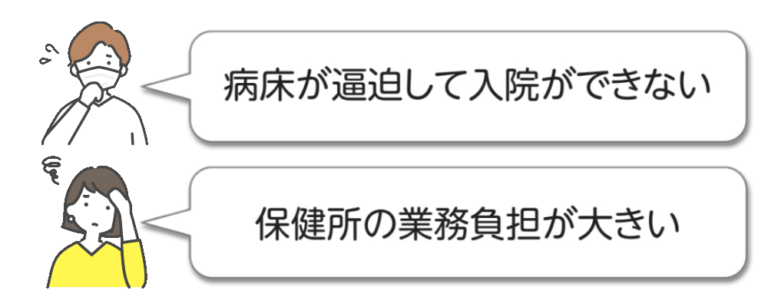 イラストコロナ対策墨田区モデル病床が圧迫して入院が出来ない保健所の業務負担が大きい