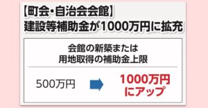 墨田区議会議員公明党公認候補とも宣子の実績町会自治会会館の建設等補助金を1000万円に拡充
