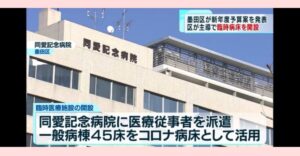 2021年度予算案1200億円超 区が主導し臨時病床を開設（TOKYO MX）